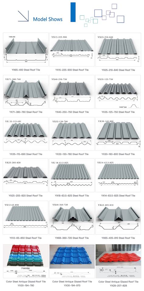 detail roofing and sheet metal|Detail Roofing & Sheet Metal Company Profile .